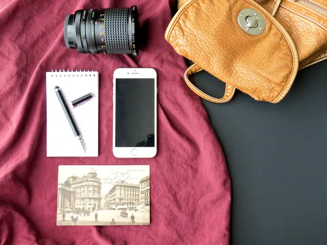 travel, lifestyle, photographer, camera, phone, notepad, notebook, journal, write, writer, photo, antique, postcard, book bag, backpack, bag, adventure, traveler, leisure, journey, explorer, trip, marketing graphic, blogger, flatlay, styled stock photo. A photographer's creative retreat kit: power, permissions and expenses